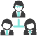 Outsourcing